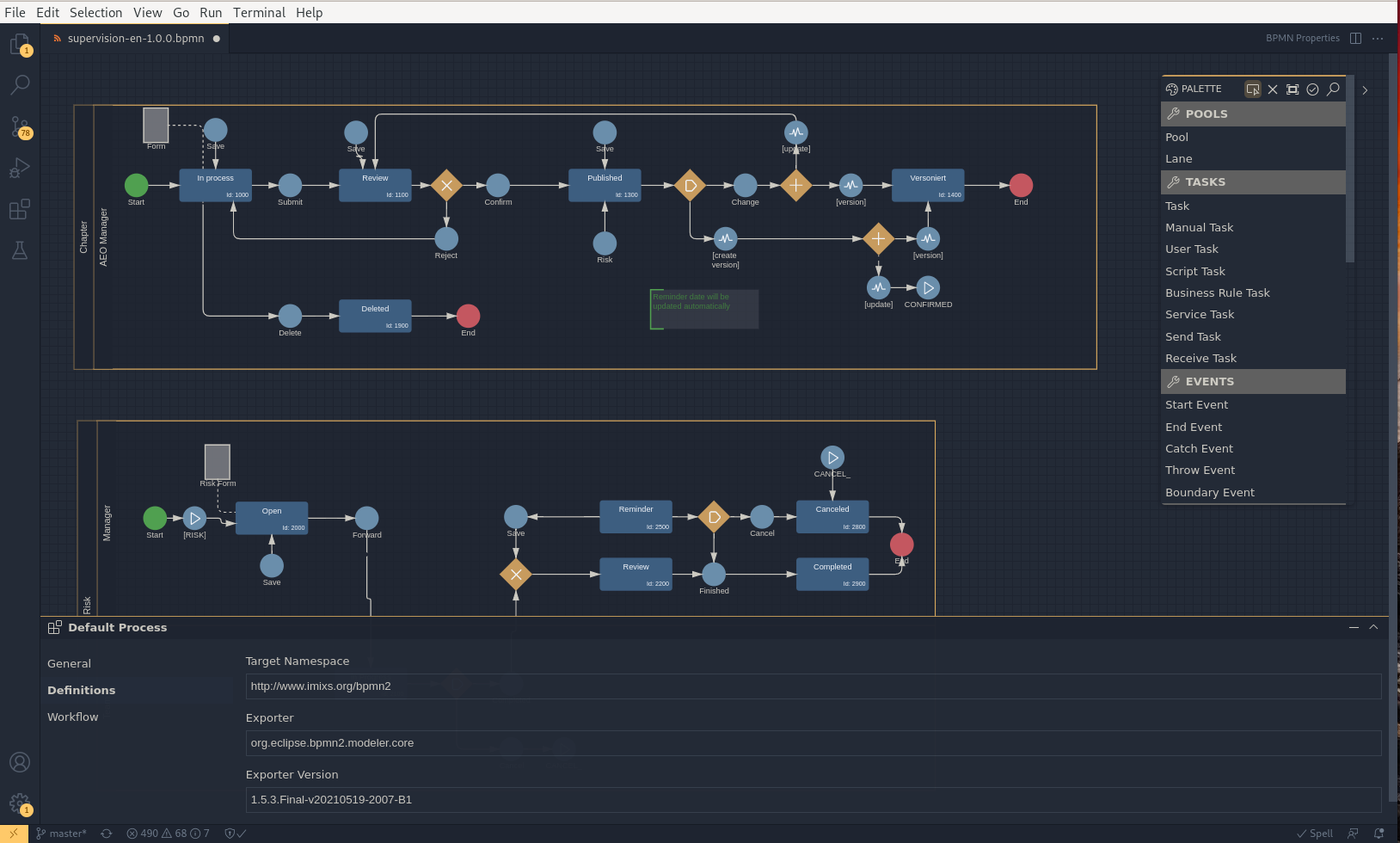 Open-BPMN